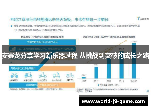 安赛龙分享学习新乐器过程 从挑战到突破的成长之路