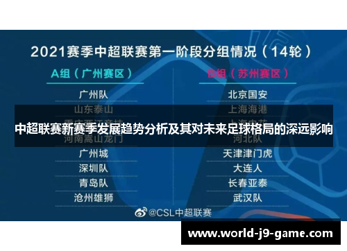 中超联赛新赛季发展趋势分析及其对未来足球格局的深远影响 中超联赛新赛季发展趋势分析及其对未来足球格局的深远影响