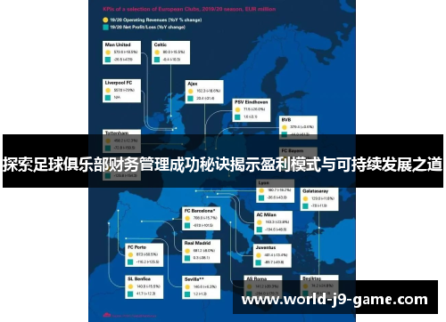 探索足球俱乐部财务管理成功秘诀揭示盈利模式与可持续发展之道