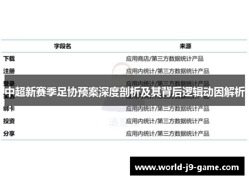 中超新赛季足协预案深度剖析及其背后逻辑动因解析