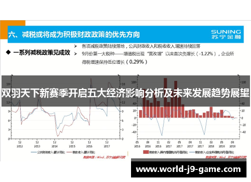 双羽天下新赛季开启五大经济影响分析及未来发展趋势展望