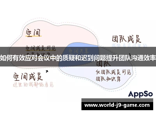如何有效应对会议中的质疑和迟到问题提升团队沟通效率 如何有效应对会议中的质疑和迟到问题提升团队沟通效率