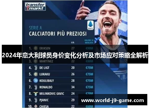 2024年意大利球员身价变化分析及市场应对策略全解析