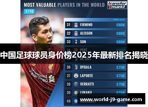 中国足球球员身价榜2025年最新排名揭晓