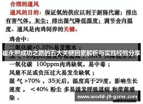 崔永熙成功之路的五大关键因素解析与实践经验分享 崔永熙成功之路的五大关键因素解析与实践经验分享
