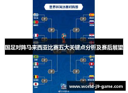 国足对阵马来西亚比赛五大关键点分析及赛后展望 国足对阵马来西亚比赛五大关键点分析及赛后展望