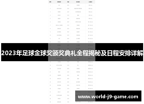 2023年足球金球奖颁奖典礼全程揭秘及日程安排详解