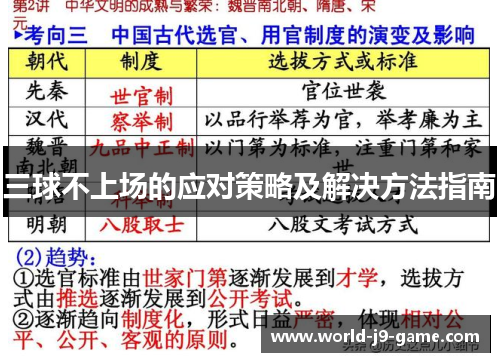 三球不上场的应对策略及解决方法指南