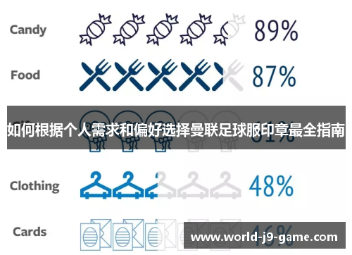 如何根据个人需求和偏好选择曼联足球服印章最全指南 如何根据个人需求和偏好选择曼联足球服印章最全指南