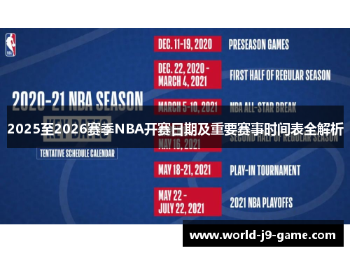 2025至2026赛季NBA开赛日期及重要赛事时间表全解析