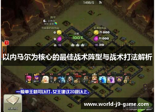 以内马尔为核心的最佳战术阵型与战术打法解析