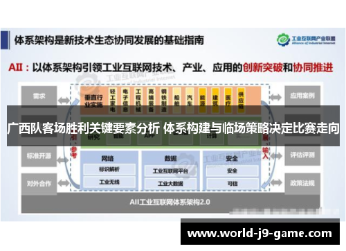 广西队客场胜利关键要素分析 体系构建与临场策略决定比赛走向 广西队客场胜利关键要素分析 体系构建与临场策略决定比赛走向