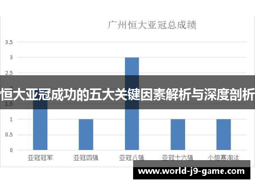 恒大亚冠成功的五大关键因素解析与深度剖析 恒大亚冠成功的五大关键因素解析与深度剖析