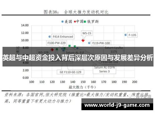英超与中超资金投入背后深层次原因与发展差异分析 英超与中超资金投入背后深层次原因与发展差异分析