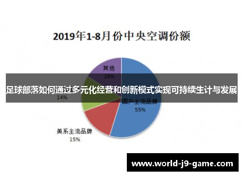 足球部落如何通过多元化经营和创新模式实现可持续生计与发展 足球部落如何通过多元化经营和创新模式实现可持续生计与发展