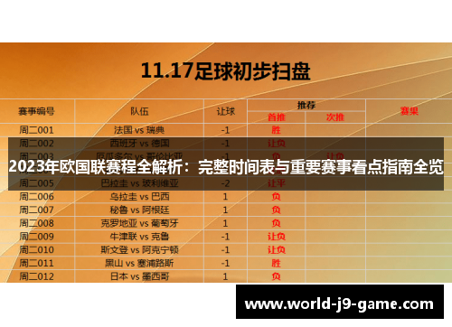 2023年欧国联赛程全解析：完整时间表与重要赛事看点指南全览