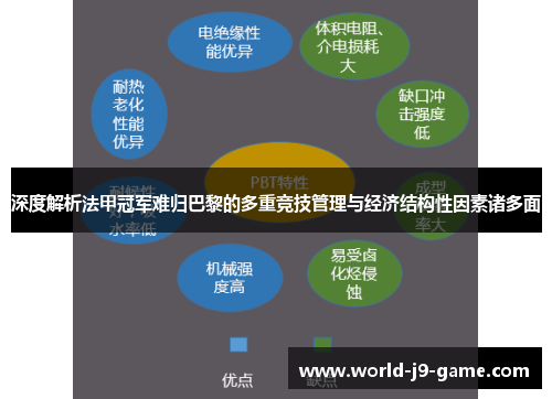 深度解析法甲冠军难归巴黎的多重竞技管理与经济结构性因素诸多面