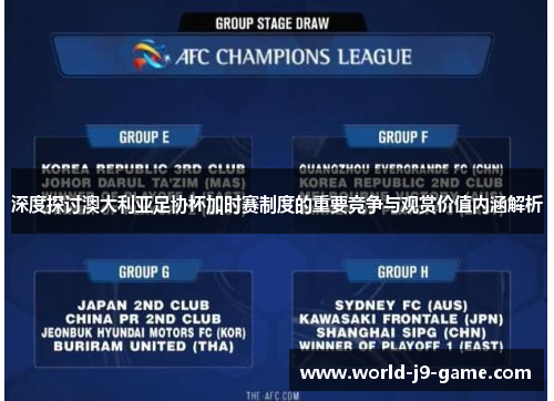 深度探讨澳大利亚足协杯加时赛制度的重要竞争与观赏价值内涵解析