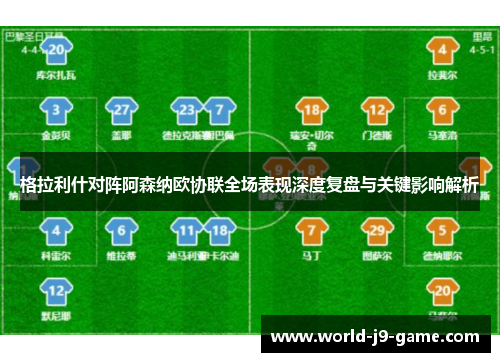 格拉利什对阵阿森纳欧协联全场表现深度复盘与关键影响解析